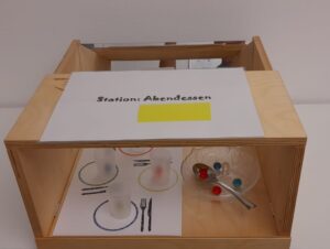 Demenz Parcours: Beispielhafte Darstellung einer Box mit Spiegel "Abendessen"